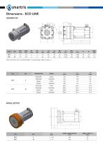 Packaged-Drive System Solution-4