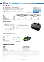 Packaged-Drive System Solution-6