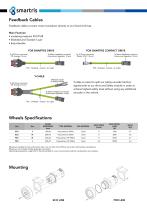 Packaged-Drive System Solution-7