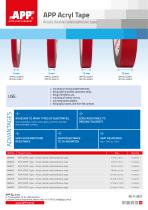 Acryl Tape en-2