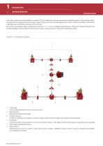 C & E-SERIES SCREW JACKS - 10