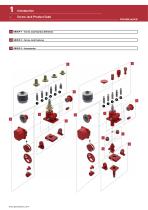 C & E-SERIES SCREW JACKS - 12