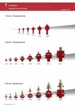 C & E-SERIES SCREW JACKS - 6