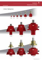 C & E-SERIES SCREW JACKS - 7