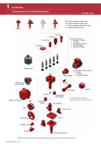 C & E-SERIES SCREW JACKS - 8