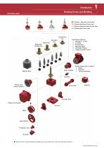 C & E-SERIES SCREW JACKS - 9