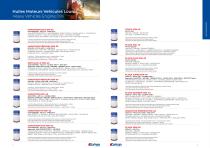 LUBRICANTS CATALOGUE - 7