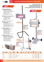 Tecopoint - IR/UV - 14