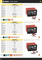 HELVI LINE CATALOGUE - 10