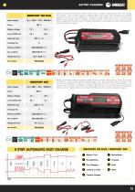 HELVI LINE CATALOGUE - 15