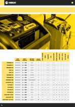 HELVI LINE CATALOGUE - 6