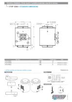 3115F-12390 : STRAIN GAUGE CYLINDERS (HARDENED CONCRETE TESTING) - 2