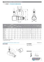 5050M : SUBSEA LOAD SHACKLES - 2