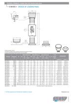 5105-ISO : HIGH-CAPACITY STANDARD REFERENCE FORCE TRANSDUCERS IN TENSION AND COMPRESSION - 3