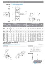 5200-5205 : TENSION LOAD CELLS - 2