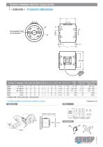 6200-6205 : REACTION TORQUE METERS - 2