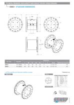 65000 : HIGH-CAPACITY NON-CONTACT ROTARY TORQUE SENSORS - 2