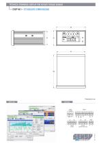 DISP-60 : DISPLAY FOR ROTARY TORQUE SENSOR - 2