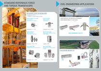 FORCE AND TORQUE MEASUREMENT - 4