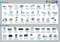 FORCE AND TORQUE MEASUREMENT - 5