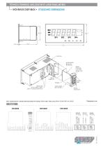 INDI-MAXS DISP-MAX : ANALOGUE INPUT LARGE PANEL METERS - 2