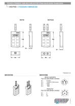 INDI-PSD : HAND-HELD DISPLAYS FOR STRAIN-GAUGE-BASED TRANSDUCERS - 2