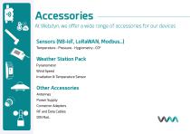 Webdyn - Energy Management-10