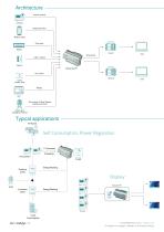 WebdynSunPM_Datasheet-3