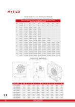 Ventilation Systems - 12