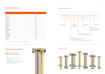 HAD SHELL & COIL-6