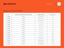 JAG heat exchangers applications - 11