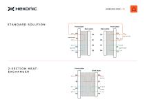 JAG heat exchangers applications - 19