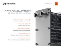 JAG heat exchangers applications - 5