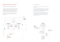 LA21AS-4