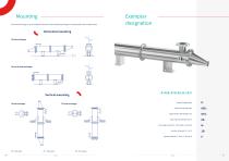 P-line Heat Exchangers in the Pharmaceutical Industry-10
