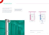 P-line Heat Exchangers in the Pharmaceutical Industry-5