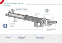 P-line Heat Exchangers in the Pharmaceutical Industry-7