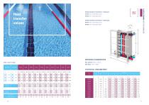 Pool Heat Exchanger 2020-14