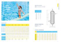 Pool Heat Exchanger 2020-5