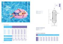 Pool Heat Exchanger 2020-9
