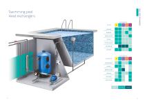 Pool Heat Exchanger 2021-3