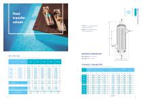 Pool Heat Exchanger 2021-7