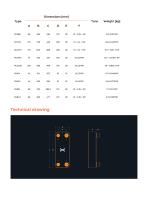 Technical card R-2