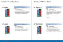 EtherCAT+CONTEC_2020 - 4