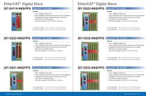 EtherCAT+CONTEC_2020 - 5