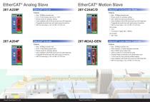 EtherCAT Slaves 2020 - 3