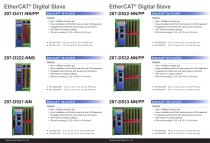 EtherCAT Slaves 2020 - 4