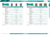 TPM 2020-2021 Product Catalog-12