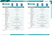 TPM 2020-2021 Product Catalog-8