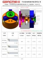 Technical Scheme-19